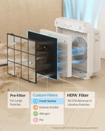 Coway AP-1512HH-FP AP-1512HH yedek filtre, 3 parçalı ürün yelpazesi