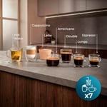 Cremmaet Lungo Latte Tam Otomatik Kahve Makinesi