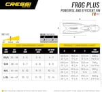 Cressi Frog Plus dalış paleti, yetişkinler için - Seçenekler: XS/S - 35/38, S/M (39/42), S/M - 39/42, L/XL (45/47)...