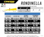 Cressi Rondinella Palet Mükemmel Ayak Uyumu, Dengeli Palet Palaları ile Yüzmeyi Kolaylaştırır Palet - Seçenekler: NO:33-34, NO:37-38, NO:41-42, NO:45-46, NO:47-48, NO:35-36...