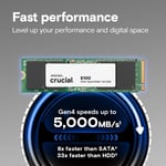 Crucial E100 1TB NVME M.2 SSD Disk CT1000E100SSD8