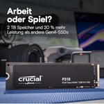 Crucial P310 1TB PCIe Gen4 NVMe M.2 SSD CT1000P310SSD8 (7100-6000 MBs)