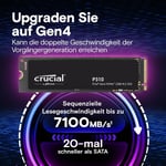 Crucial P310 1TB PCIe Gen4 NVMe M.2 SSD CT1000P310SSD8 (7100-6000 MBs)