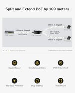 Cudy 2 Kanallı Dış Mekan Gigabit PoE Uzatıcı, 1 Giriş, 2 Çıkış Portu, IP67 Su Geçirmez, 1000Mbps, PoE Amplifikatör Güçlendirici, 802.3 BT/AT/AF, Duvara Monte