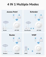 Cudy AP1300 5GHz 867 Mbps, 2.4GHz 300 Mbps WiFi Gigabit IP65 Indoor Access Point (AC1200 Serisi)