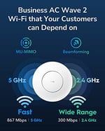 Cudy AP1300 5GHz 867 Mbps, 2.4GHz 300 Mbps WiFi Gigabit IP65 Indoor Access Point (AC1200 Serisi)