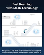 Cudy AX3000 2,5G WiFi 6 kablosuz erişim noktası, 2,5 Gbps RJ45, Business WiFi çözümü, şebeke desteği, kesintisiz dolaşım ve MU-MIMO, PoE veya DC ile çalışan, 12 V DC güç adaptörü dahildir, AP3000