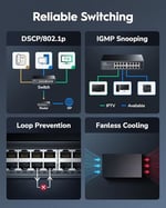 Cudy GS1016 10/100/1000Mbps 8KMAC 16 Port Gigabit Metal Rack Mount Switch