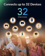 Cudy LT400 N300 WiFi 4G Lte Modem Router, Sim Kartlı, Yüksek Kazançlı Antenler, Fdd, Ddns, Vpn, Cloudflare, Tak ve Çalıştır