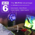 D-Link DL-M18 WIRELESS AX 1800 WI-FI 6 DUAL BAND AI MESH ROUTER KIT