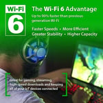 D-Link Eagle Pro AI AX3200 Mesh WiFi 6 Sistemi- 2'li Paket - 8 Akış, 802.11ax Yönlendirici, Çift Bant, OFDMA, MU-MIMO, Google Asistan v - Seçenekler: AX3200 2-Pk Mesh Sistemi, AX3200 3-Pk Mesh Sistemi