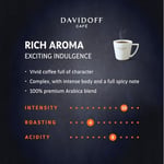 Davidoff Rich Aroma Filtre Kahve 250 g