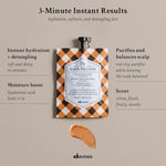 Davines The Quick Fix Circle Ekspres Saç Maskesi 50ml