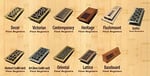 Decor Grates AJH212-NKL 5 cm x 30,5 cm Oriental Zemin Kayıt, Fırçalanmış Nikel
