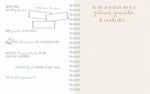 Deine Geschichte beginnt hier: Ein Erinnerungsalbum und wunderschönes Geschenk zur Geburt