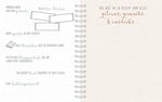 Deine Geschichte beginnt hier: Ein Erinnerungsalbum und wunderschönes Geschenk zur Geburt