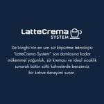 De'Longhi MAGNIFICA START ECAM220.60.B