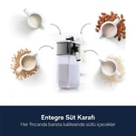 De'Longhi MAGNIFICA START ECAM220.60.B