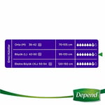 Depend Medikal Emici Külot Kadın Large 30'lu