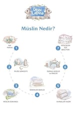 DEUX LAPINS% 100 Pamuk Petits Canetons & Cotton Grey 10`lu Müslin Ağız Bezi Paketi CLOTHMP2020