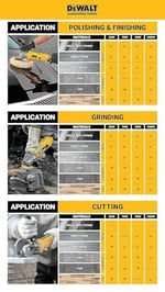 Dewalt Açılı taşlama makinesi, DCG405N, 18 V, XR, fırçasız, 125 mm (sadece gövde)