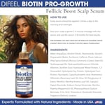 Difeel Biotin Saç Kökü Güçlendirici Saç Derisi Serumu 118ML, 21959051820