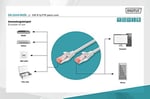 Digitus Professional Cat 6 S-FTP optik ara bağlantı kablosu 0,25 m Gri DK-1644-0025 | 1 Gbit/s – PoE++ – AWG 27/7 – LSZH – RJ45 ağ kablosu yama kablosu – Cat 6A ve Cat 7 ile uyumlu