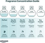 Dior Sauvage EDT 200 ml Erkek Parfüm