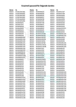 DL-pro Bosch Siemens 00619166 619166 mutfak robotu için uygun hamur şablonu