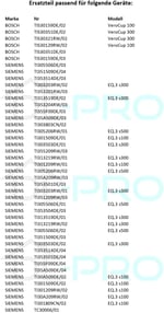 DL-Pro demleme ünitesi Siemens EQ.3 EQ3 S100 S300 S300 S500 VeroCup 100 300 11041311 V04 kahve makinesi kahve makinesi için demleme ünitesi demleme ünitesi tam otomatik kahve makinesi
