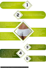 Doreanse Erkek Modal Adonis Torbalı Mini Paça Boxer 1750