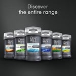 Dove Men+Care Deodorant Çubuk Alüminyumsuz Formül 48 Saat Korumalı Temiz Konfor Deodorant E Vitamini ve Üçlü Etkili Nemlendirici Erkekler için, 3 Ons (1 Paket)