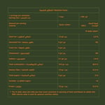 Dr. Gluten Glutensiz Pilavlık Bulgur 500 G