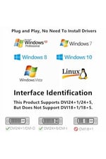 DVI To VGA Dönüştürücü HD 1080 P DVI Erkek 24+1 Pin VGA Dişi Video Kablosu HDTV PS3 PS4 PC İçin Siyah