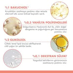 EAU THERMALE AVENE DermAbsolu Canlandırıcı ve Sıkılaştırıcı Göz Kremi (15 ml)
