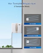 ECOVACS WINBOT Mini Cam Temizleme Robotu, Ultrasonik Çift Nozullu Püskürtme Sistemi, 9 Kademeli Güvenlik Koruması, Akıllı Rota Planlama Teknolojisi, 4 Temizlik Modu ve Kaymaz Güvenlik Sistemi