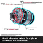 Einhell Akülü Vantilatör GC-CF 18/110 Li-Solo Power X-Change (18 V, kömürsüz, 3 hız ayarı, sonsuz ayarlanabilir, birçok montaj seçeneği, akü dahil değildir) | PXC | 18 V | Fırçasız | 3 kademeli | kade