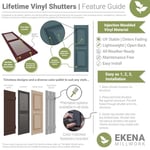 Ekena Millwork LVSL0012RD 7,62 cm Ömür Boyu Vinil Panjur, Bordo Kırmızı (12/Çanta), Sayım