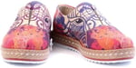 Elephant Sneaker Ayakkabı YAR102