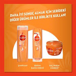 Elidor 1 Minute Onarıcı Süper Saç Bakım Kremi Anında Onarıcı Bakım 170 ml