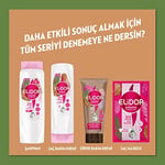 Elidor Güçlü Saç Uçları için Hindistan Cevizi Saç Yağı 1 Paket (1 x 80 ml)