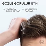 ELSEVE Growth Booster Dökülme Karşıtı Saç Bakım Serumu 102ml