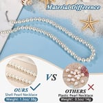 Emibele Shell Pearl Necklace for Women, Imitation Pearl Necklace 925 Sterling Silver Clasp White Round 8mm Pearl Choker Necklace Simulated Shell Pearls Chain with Extended Link Jewelry Gift for Her
