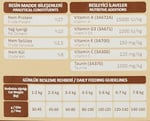 Enjoy Kuru Kedi Maması, Tavuklu, Yetişkin, Keten Tohumu ile Omega 3 & 6 Katkısı, 1 Kg (2 paketi) - Seçenekler: Sebze, Somonlu Kısırlaştırılmış, Somonlu ve Hamsili...