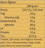 Eti Canga 45 g x 16 Adet