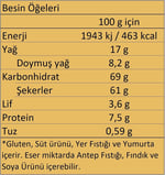 Eti Maximus 36 g x 24 Adet