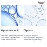 Eucerin Yaşlanma Karşıtı HYALURON DOLGU Göz Tedavisi 15 ml