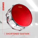 Evans Hidrolik kırmızı vurma kürkü, kırmızı, 10 inç - Bedenler: 6-inch, 8-inch, 10-inch, 18-inch, 20-inch, 30,48 cm...
