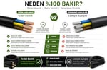 Evden Elektrikli Araba Şarj Uzatma Kablosu Topraklı%100 Bakır 3x2.5mm (SİYAH, 20 METRE) - Seçenekler: 1 METRE, 2 METRE, 3 METRE, 4 METRE, 5 METRE, 10 METRE...