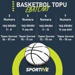 Everyday All Court 8P Graphic Deflated Unisex Mavi Basketbol Topu N.100.4370.409.07